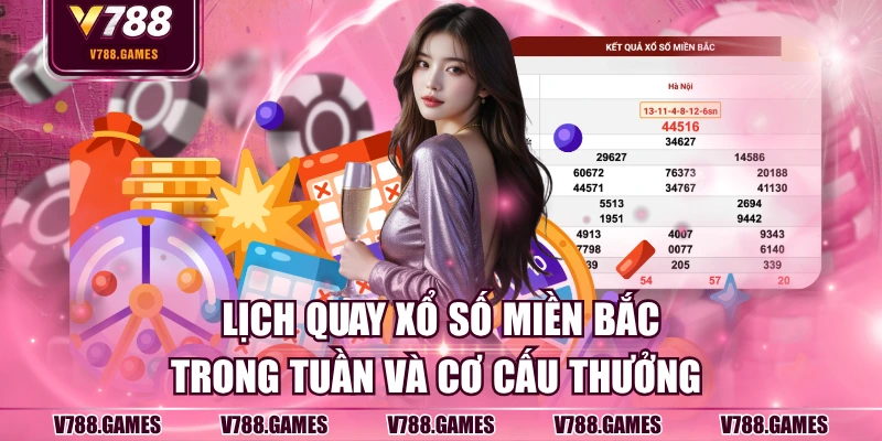 Xổ Số Miền Bắc